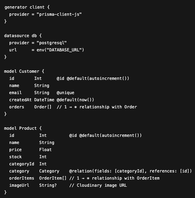 Database Schema